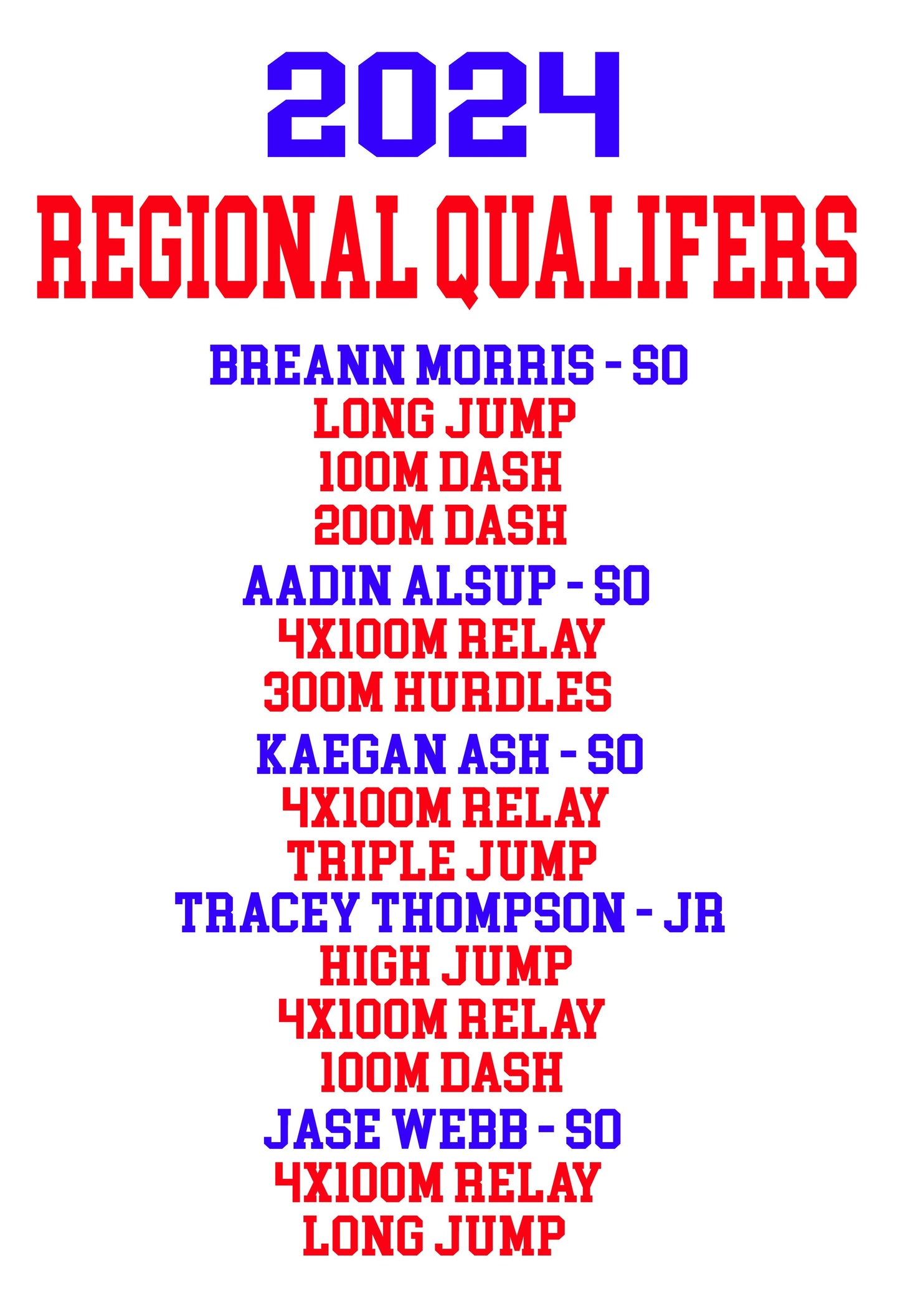 Mount Track Regional Qualifiers